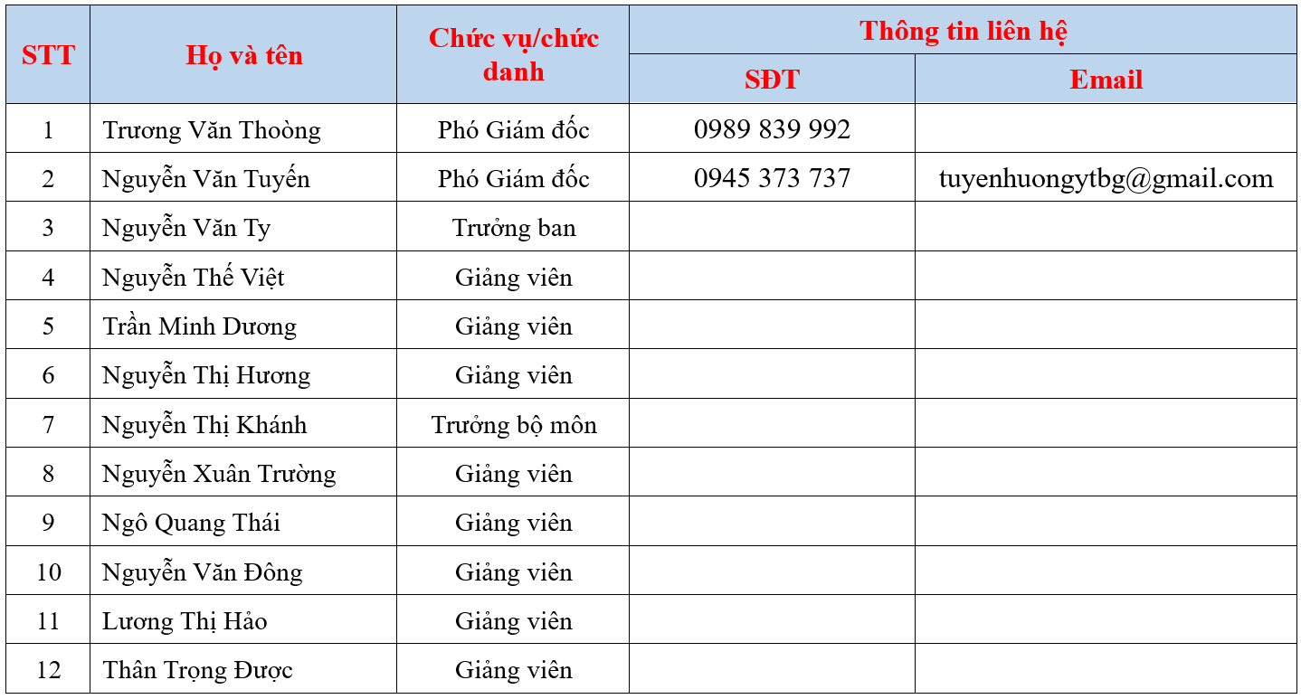 đăng ký để nhận tiền